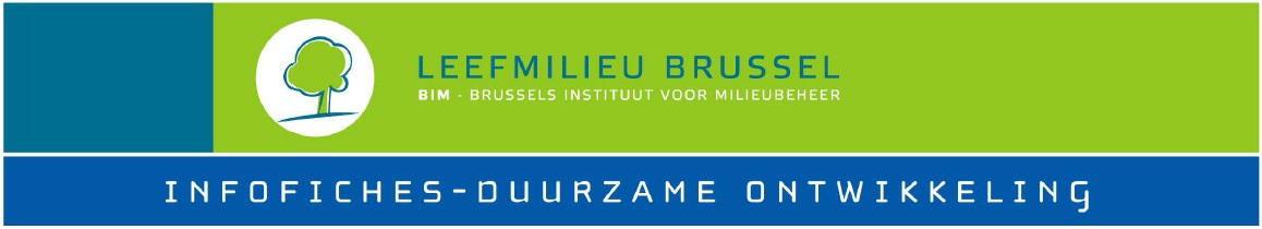 LeefmilieuBruss